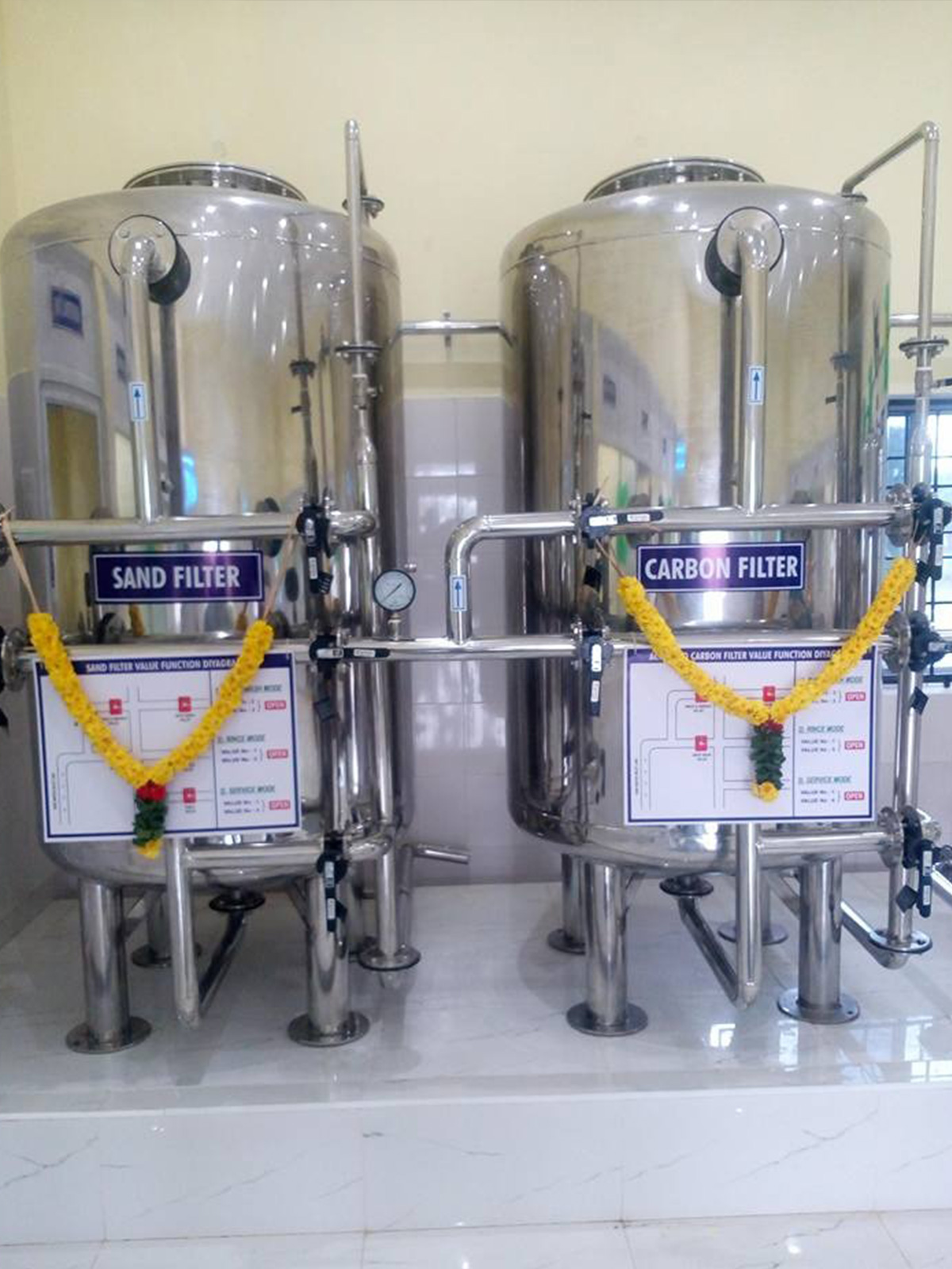 Industrial RO Water Treatment Plant